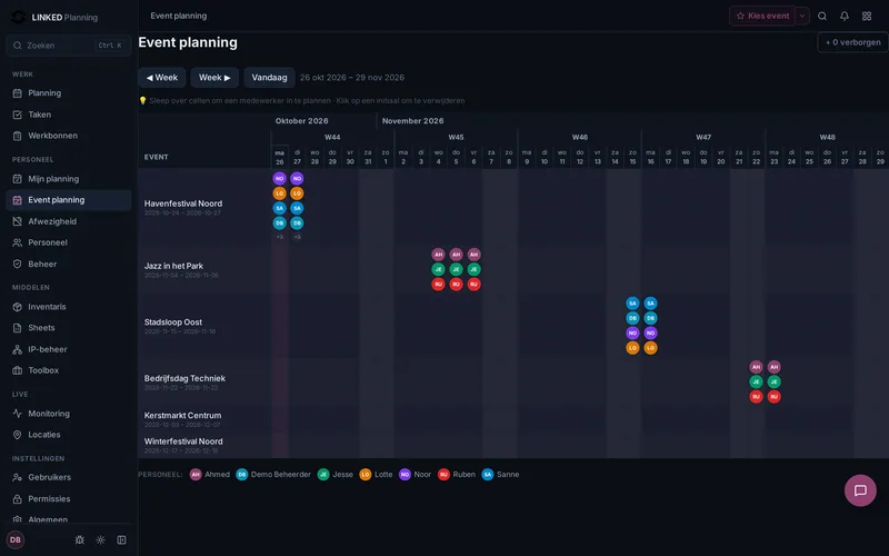 Eventplanning met per event en per dag welke medewerkers zijn ingepland